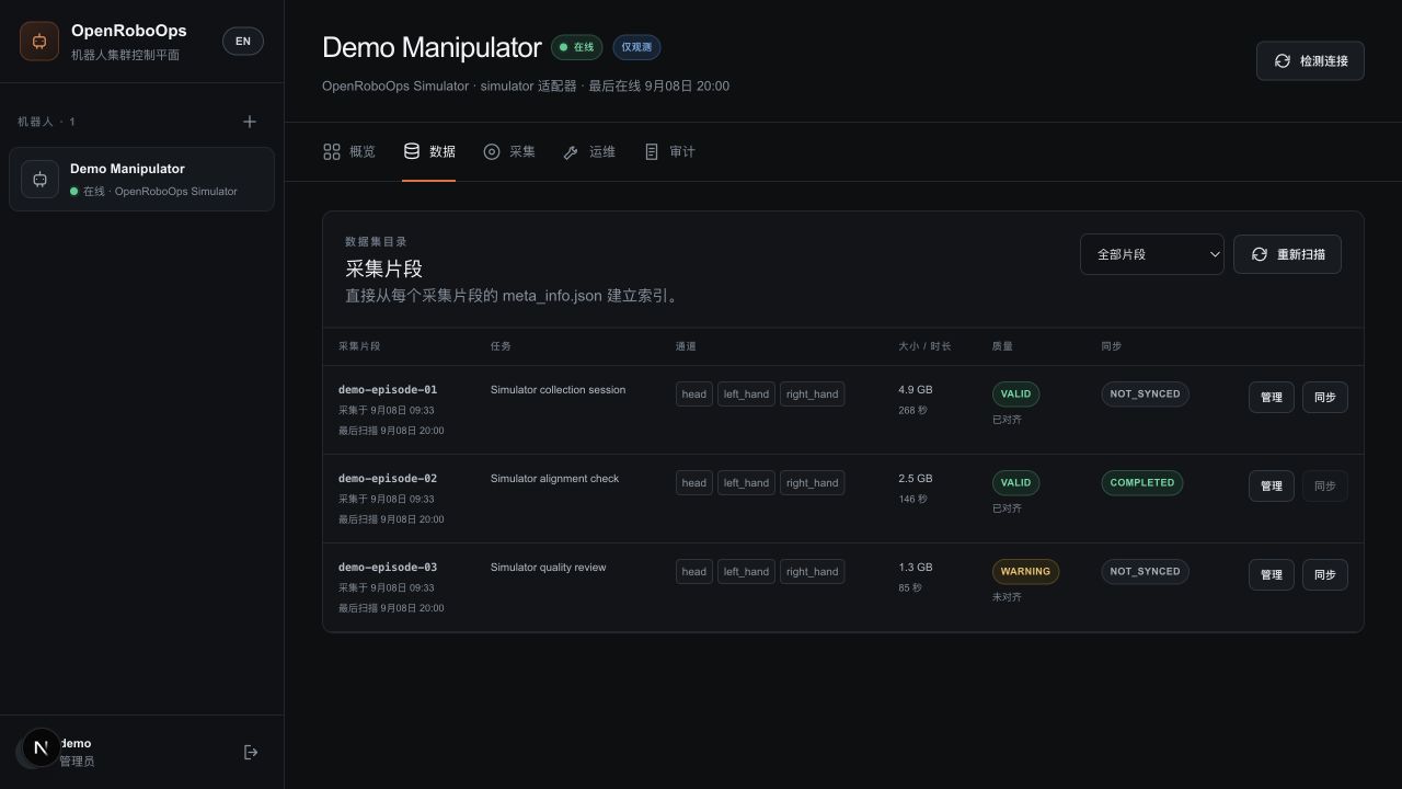 OpenRoboOps collection catalog with validation and transfer states