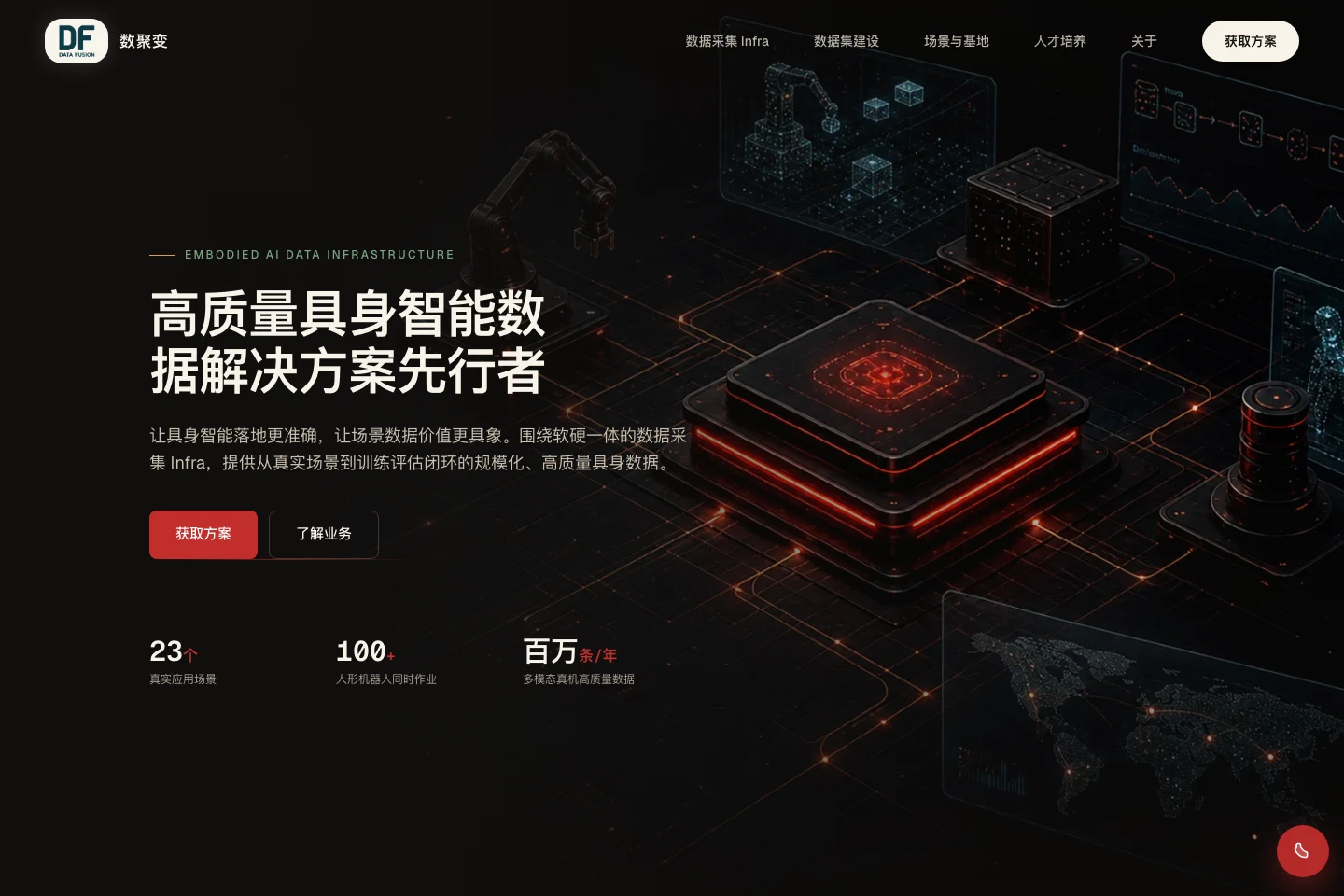 Data Fusion · Local static build · Homepage